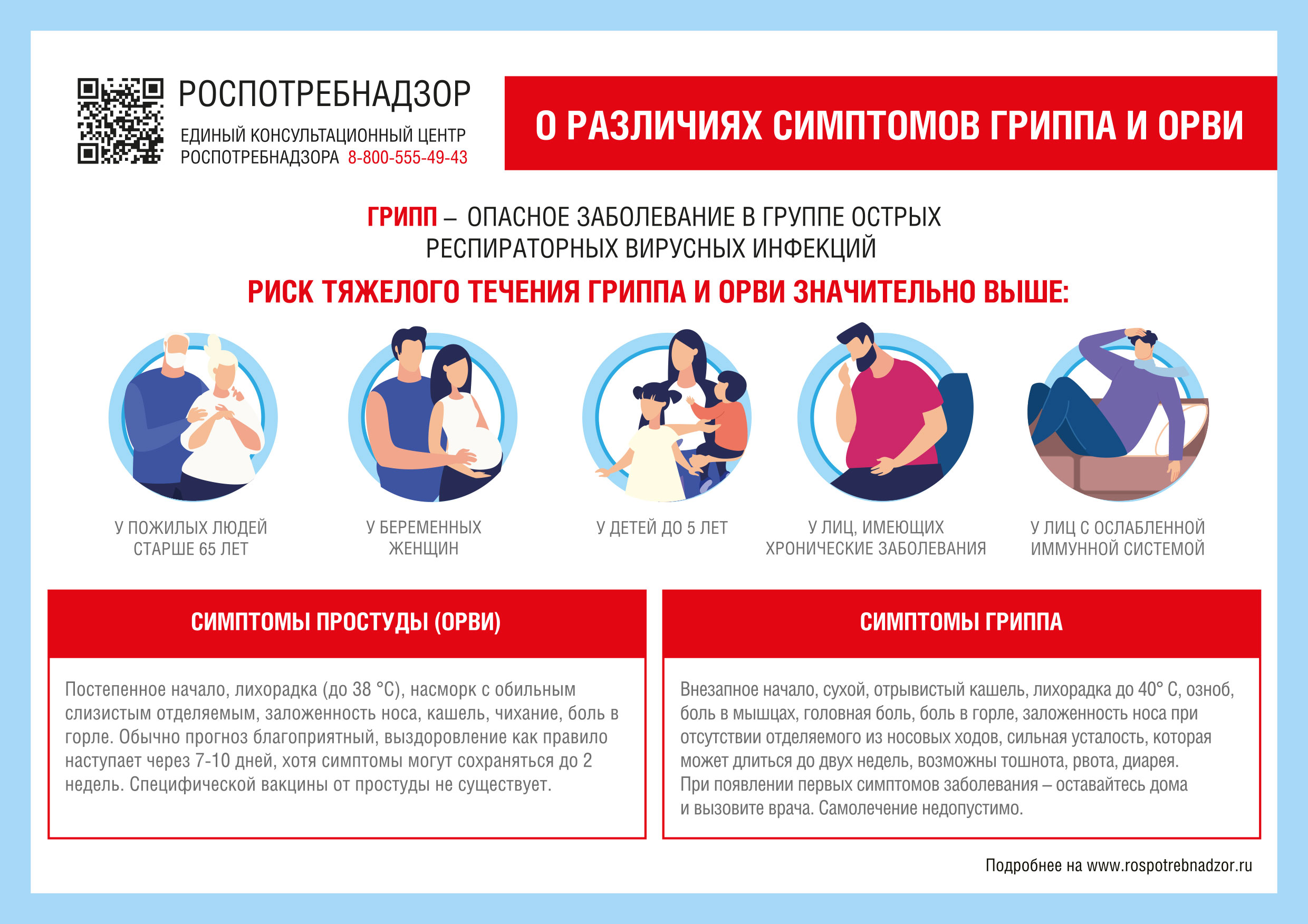 О мерах профилактики гриппа и ОРВИ О мерах профилактики гриппа и ОРВИ