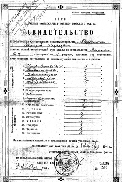 Свидетельство юнг