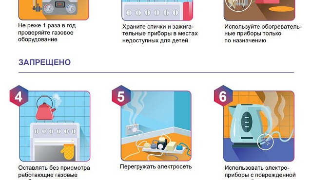 Соблюдая простые правила пожарной безопасности, можно избежать беды